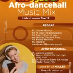Reggae & Afro Dancehall Music Mix – Malawiwanga Top 10 (Mixed by Dj Muller)