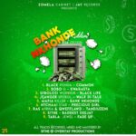 Black Ponda – Common |Bank Nkhonde Riddim (Produced by Sithe & Jay Records)